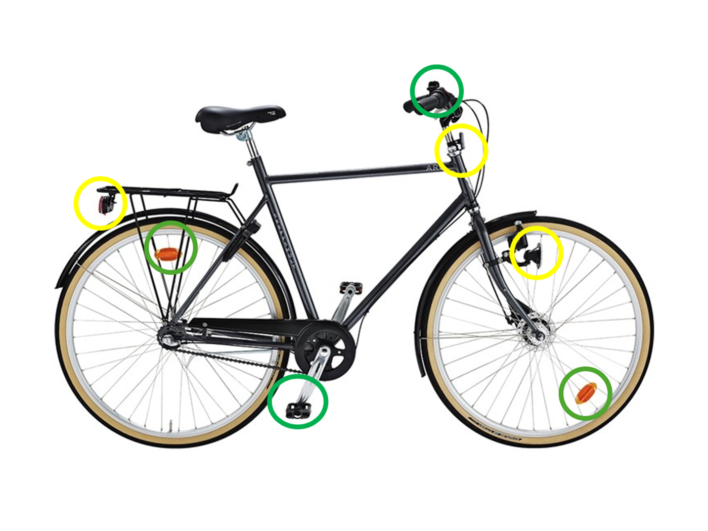 Cykel Utrustning Mindre