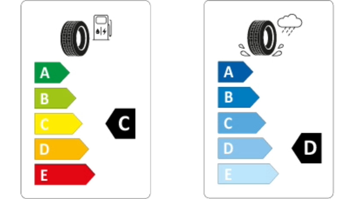 Energimärkning för däck