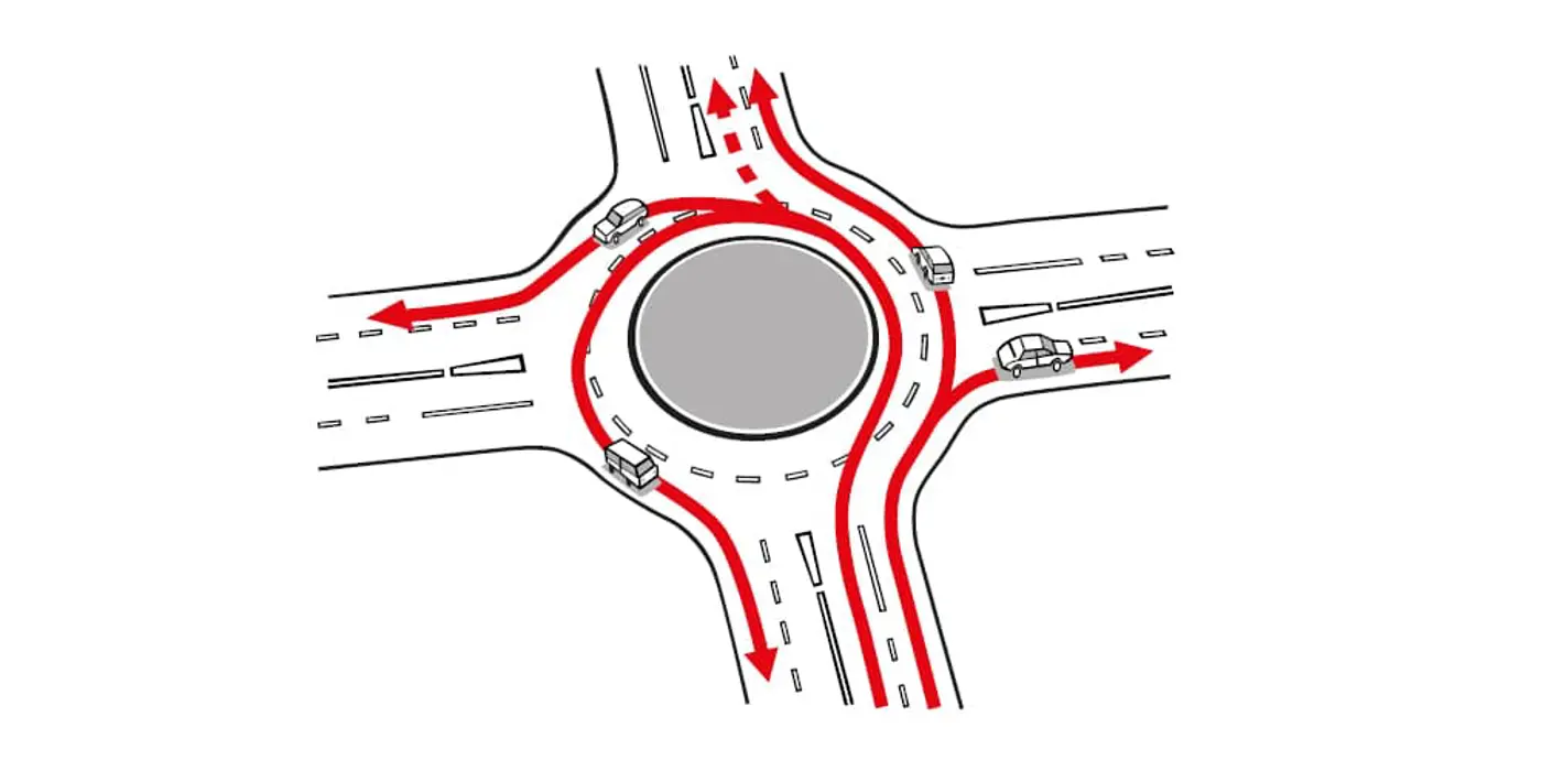 tecknad bild av en cirkulationsplats med röda pilar som visar hur man ska åka