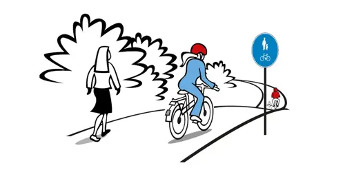 Gemensam gång-och cykelbana