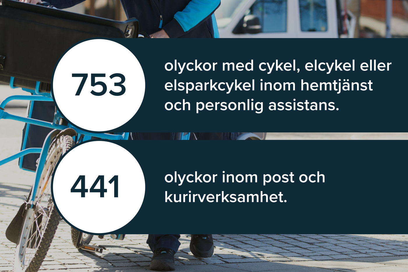 Statistik Olyckor Vägtrafik 3